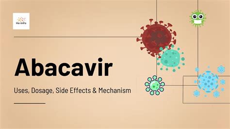 Abacavir: Indication, Dosage, Side Effect, Precaution.